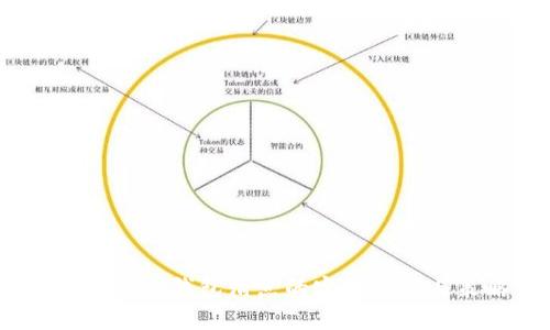 : 降低T P钱包滑点的实用技巧与策略